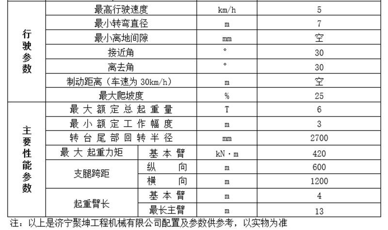 6噸履帶吊參數