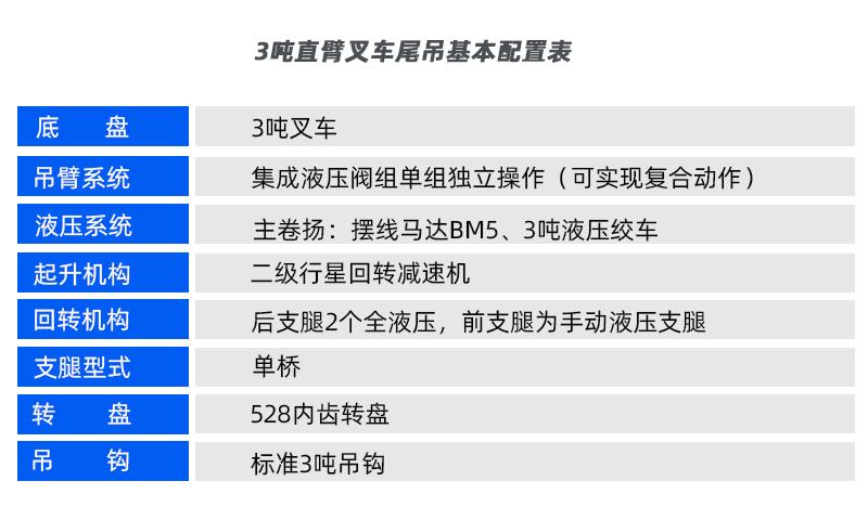 叉車直臂尾吊參數