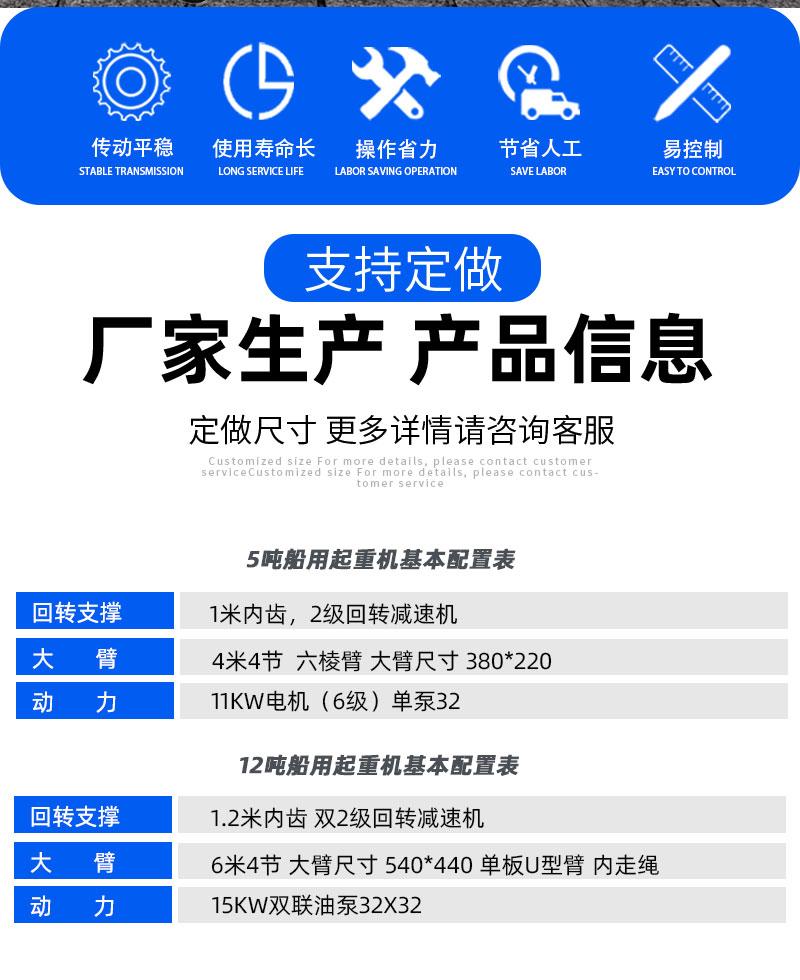 船吊參數